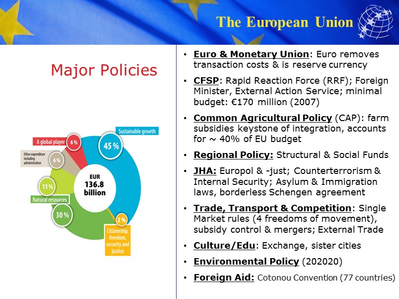 Major Policies Euro & Monetary Union: Euro removes transaction costs & is reserve currency
